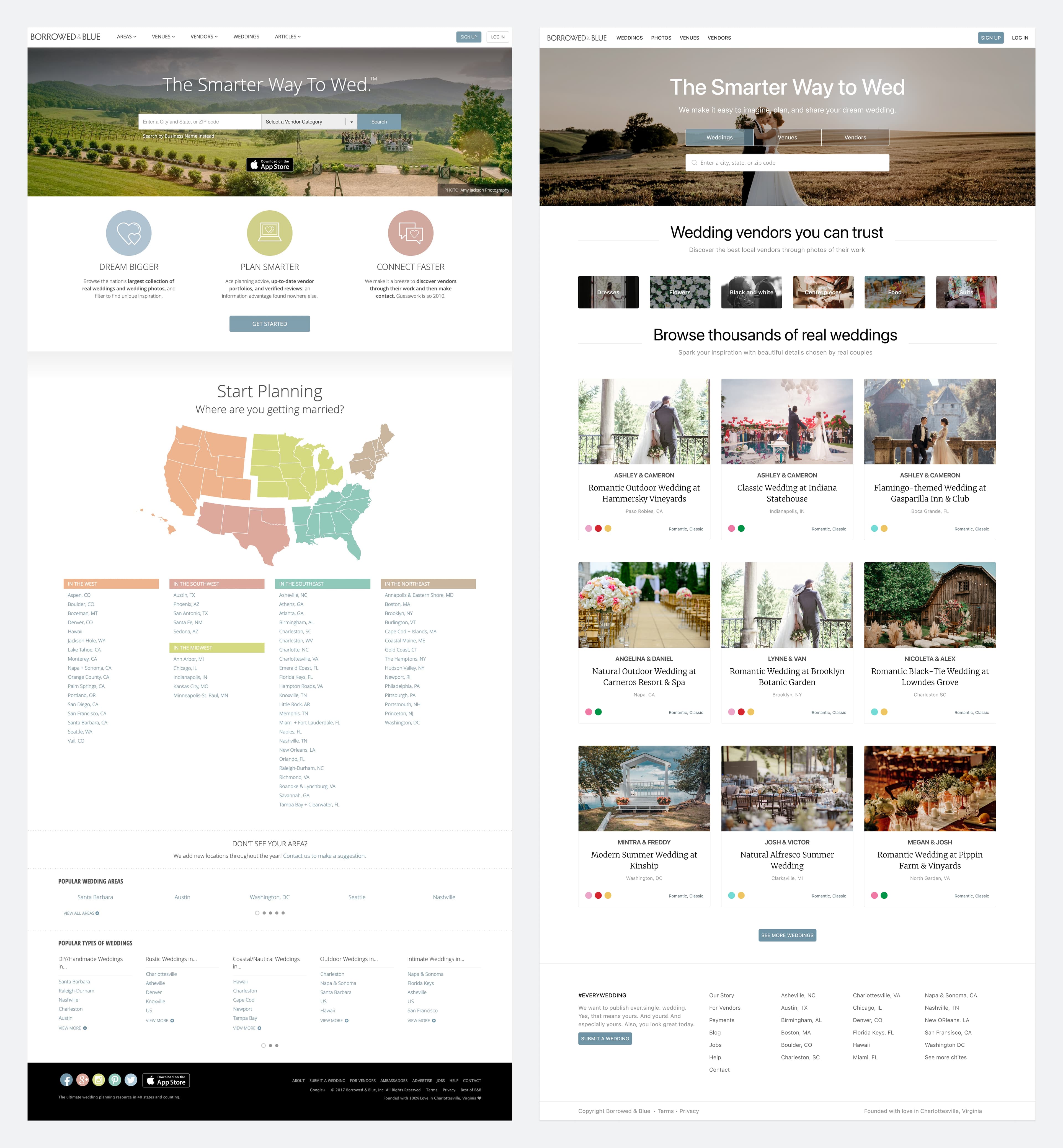 Before and after comparison of location pages