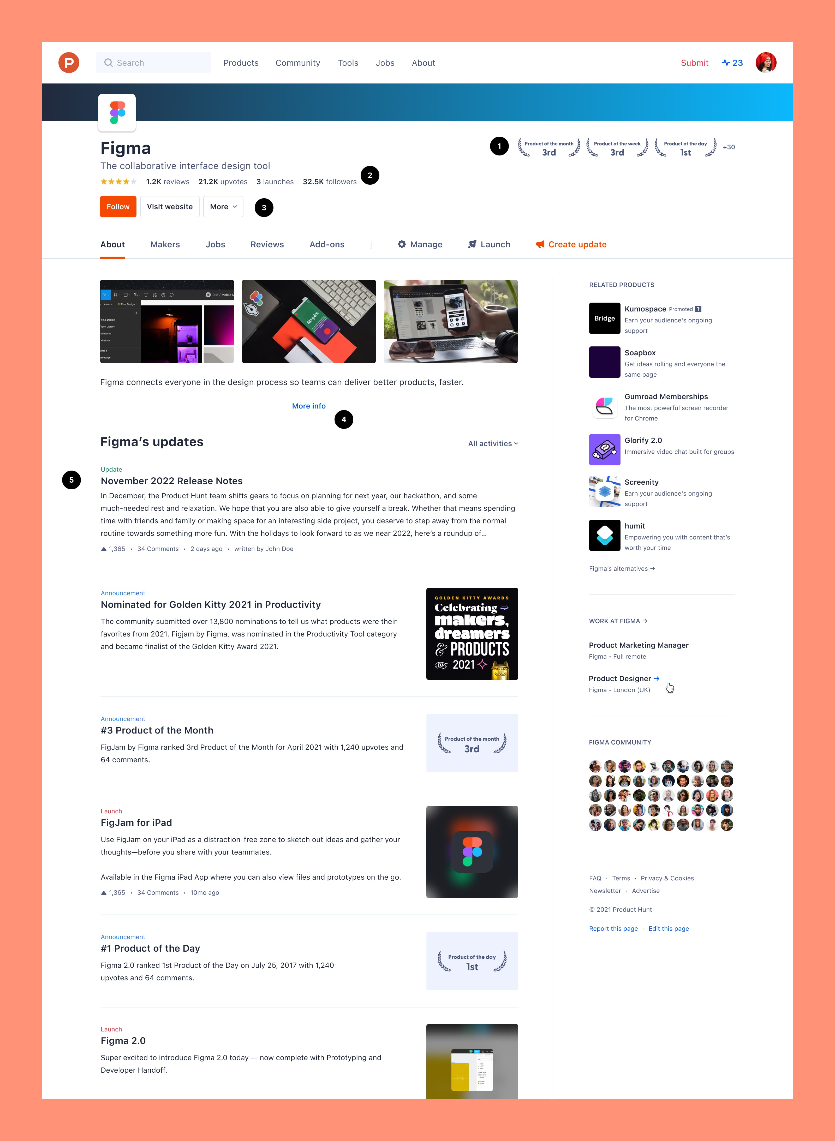 Product Hunt Hub page before redesign with annotated issues
