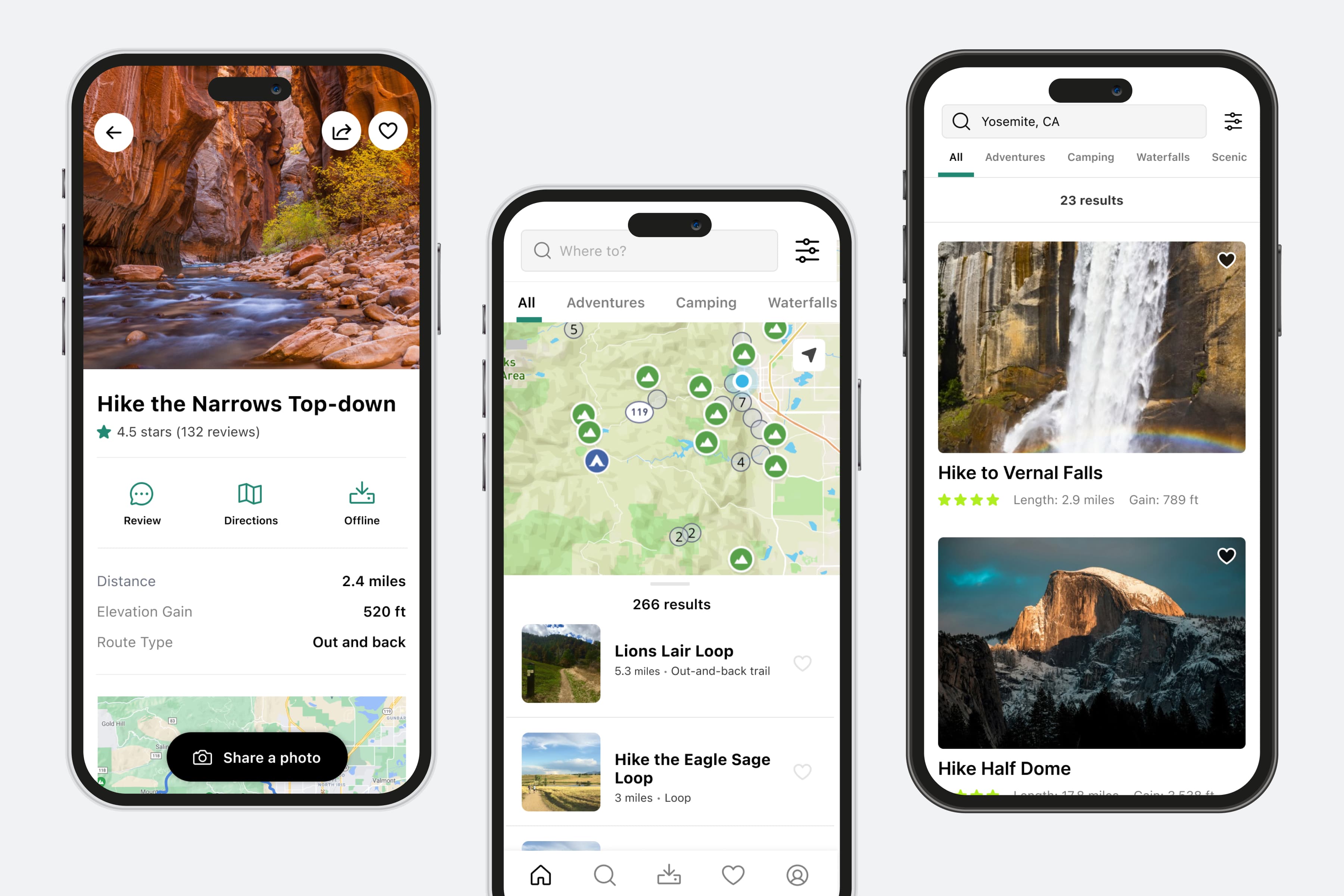 Outbound community showcase